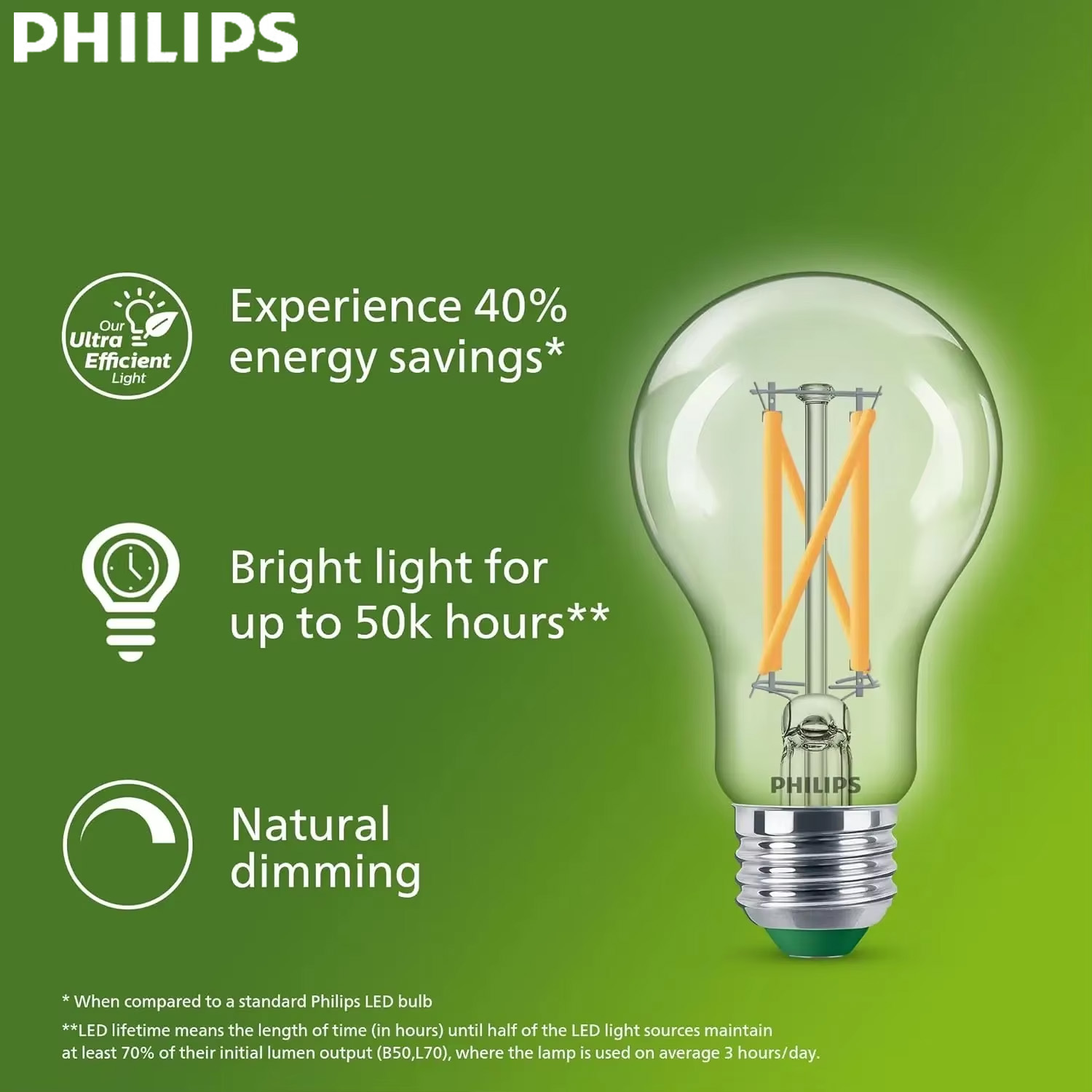 Philips Bulb Led Classic - Philips Ultra-Effiziente LED-Glühfadenlampe Klar A60 E27
